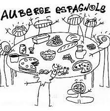 Auberge espagnole