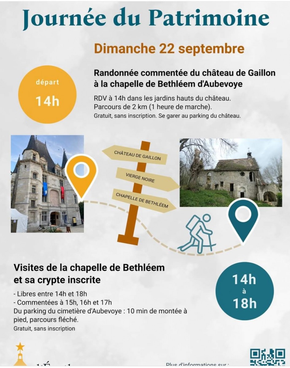 JEP. Balade commentée du Chateau de Gaillon à la Chapelle de Bethléem